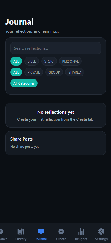 Daily sharing schedule